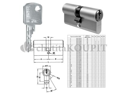 Bezpečnostní vložka EVVA DPI/DPS 31+36mm 3kl.