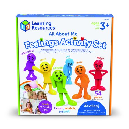 Learning Resources - Sada aktivit pocity Vše o mně