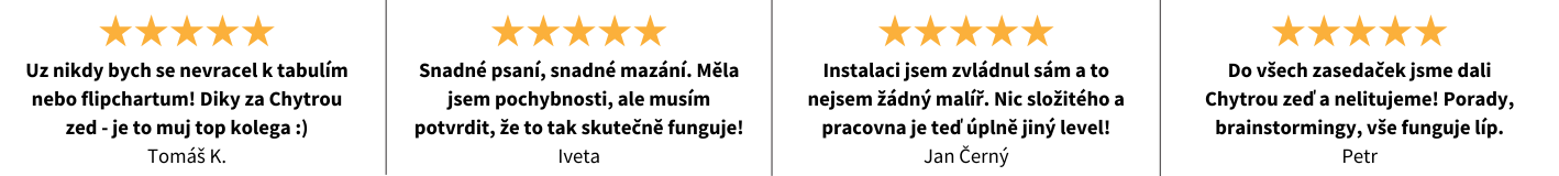 Hodnocení Chytré zdi od zákazníků