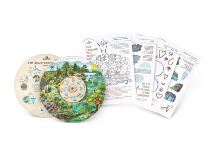 otocne kolo kam dopadly kapky