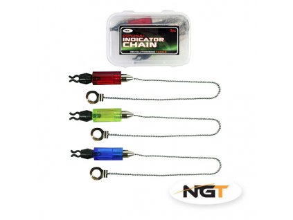 NGT Chain Indicator Set in Case 3 ks