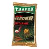 tr00099 krmeni feederseries 2