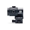 g43 magnifier eotech zvetsovaci modul b