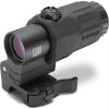 g33 magnifier eotech zvetsovaci modul n