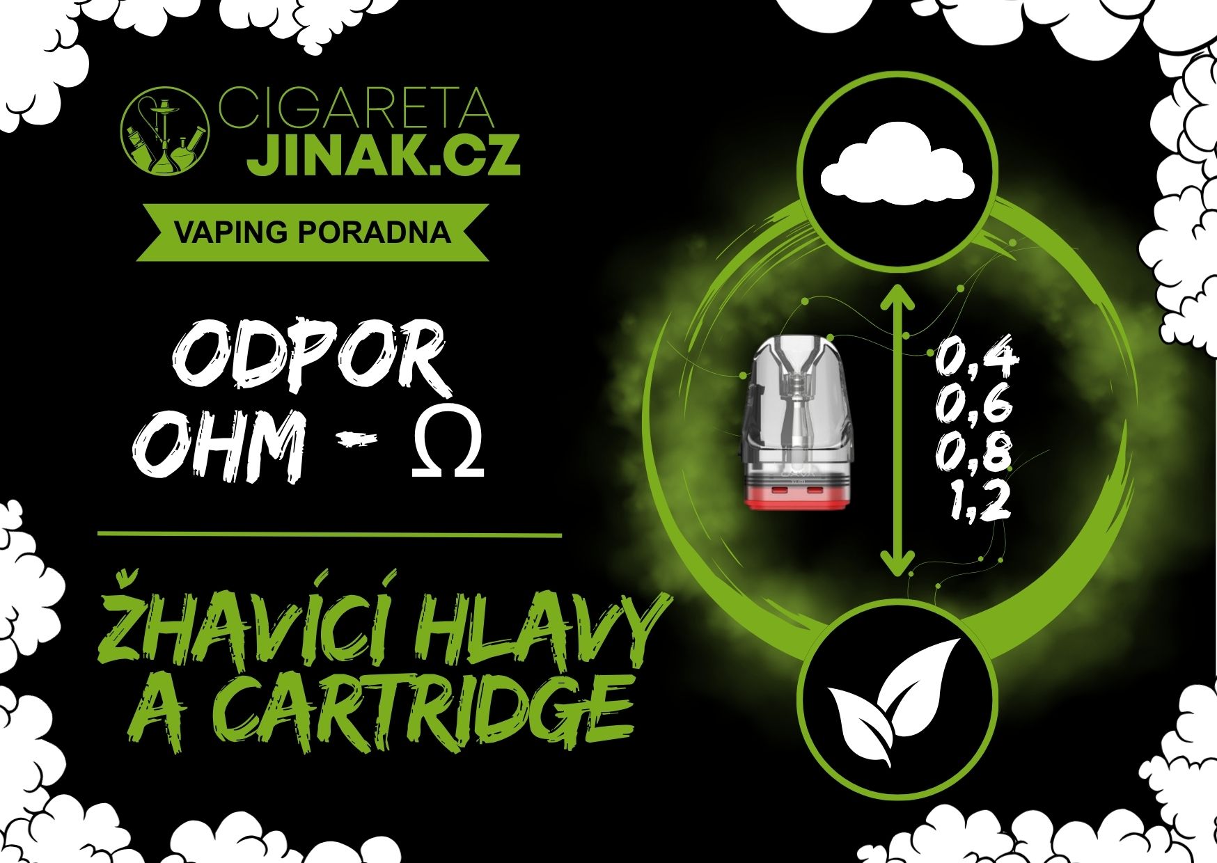 Jak vybrat odpor cartridge a žhavicí hlavy – 0,4 / 0,6 / 0,8 / 1,2 Ω