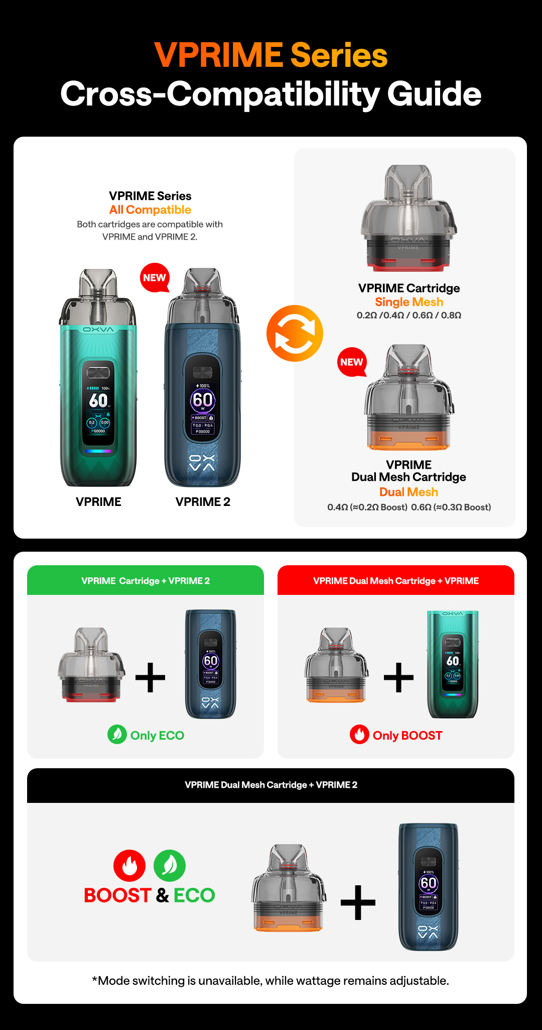 Kompatibilita OXVA VPRIME a VPRIME 2 cartridgí