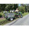65PT Topdressing Lawn With Compost scaled