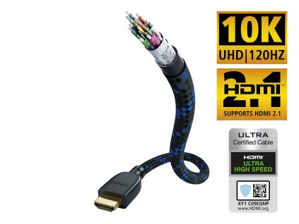 Premium II Ultra High Speed HDMI 2.1