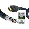 Premium II Ultra High Speed HDMI 2.1