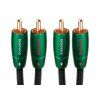 Audioquest Evergreen RR