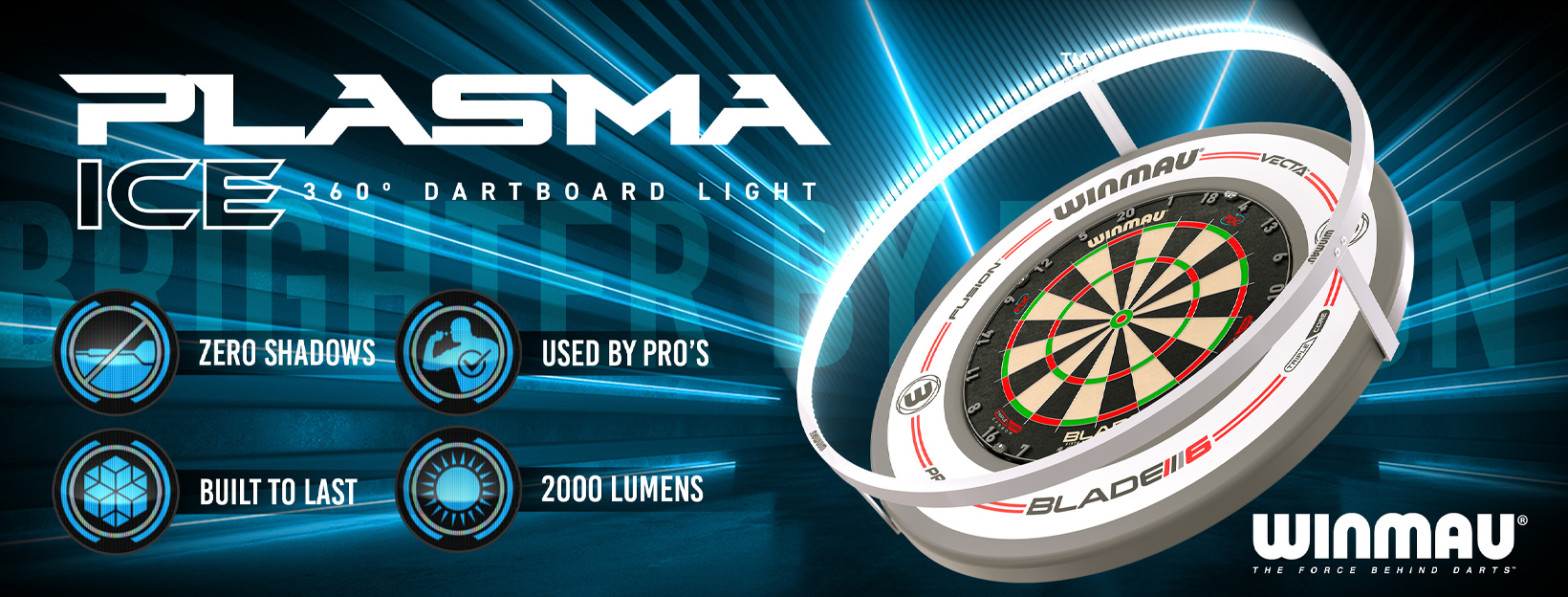 Novinky Winmau 2024/10