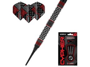 cyphsofull