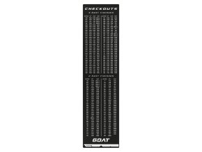 GD2200000