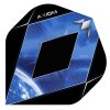 axi2