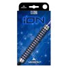 ionstkr