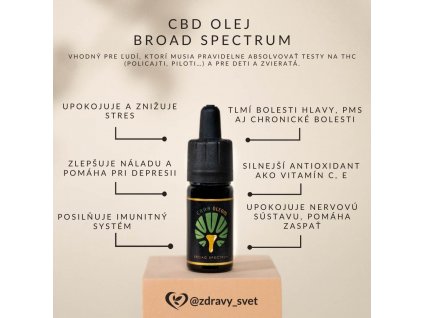 cbd broad spectrum