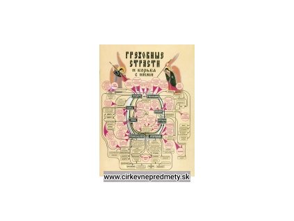 Hriechovne pochutky a valka s nimy