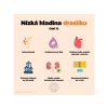 21464 7 nizka hladina drasliku vol 2 infografika brainmarket cz