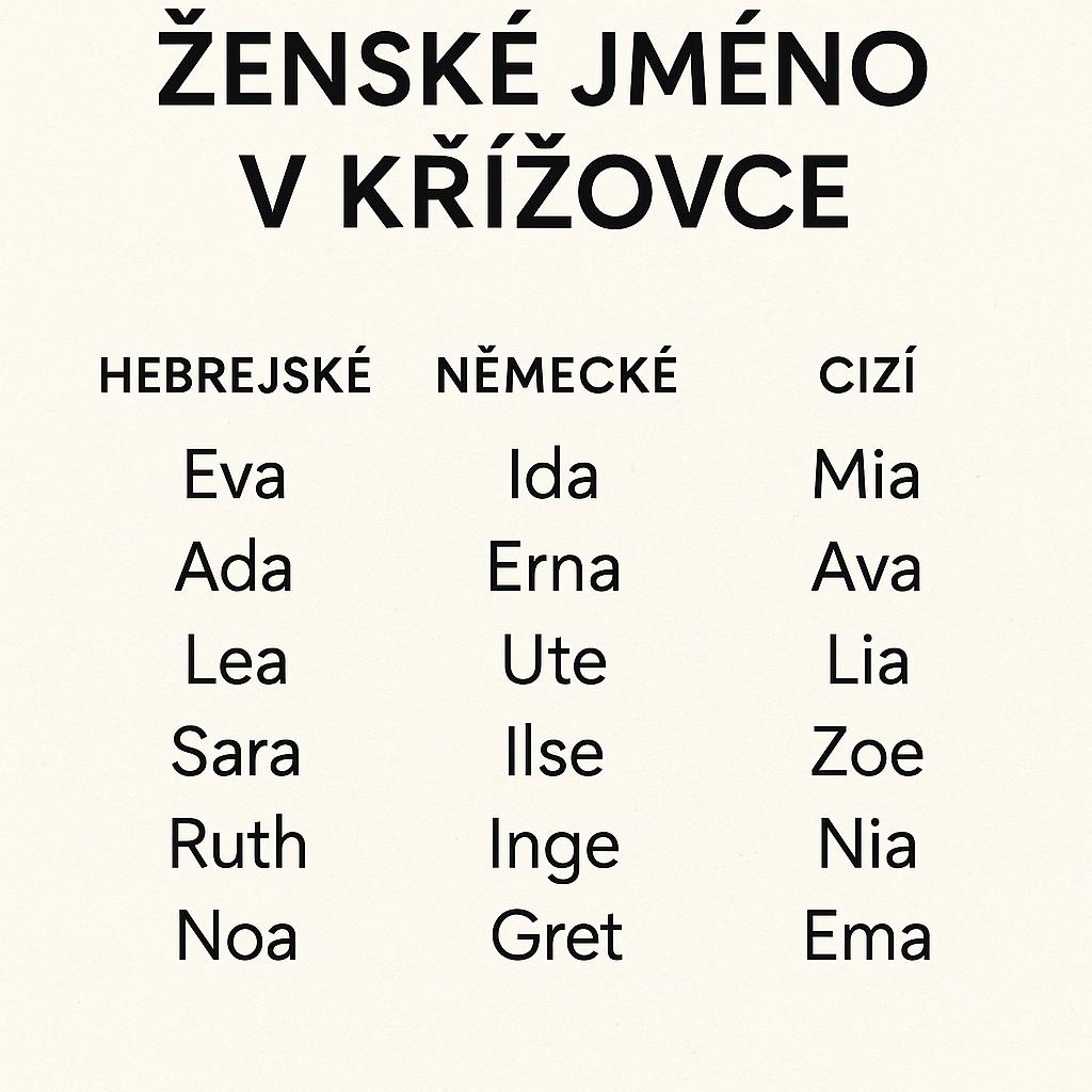 zenske_jmeno_krizovka