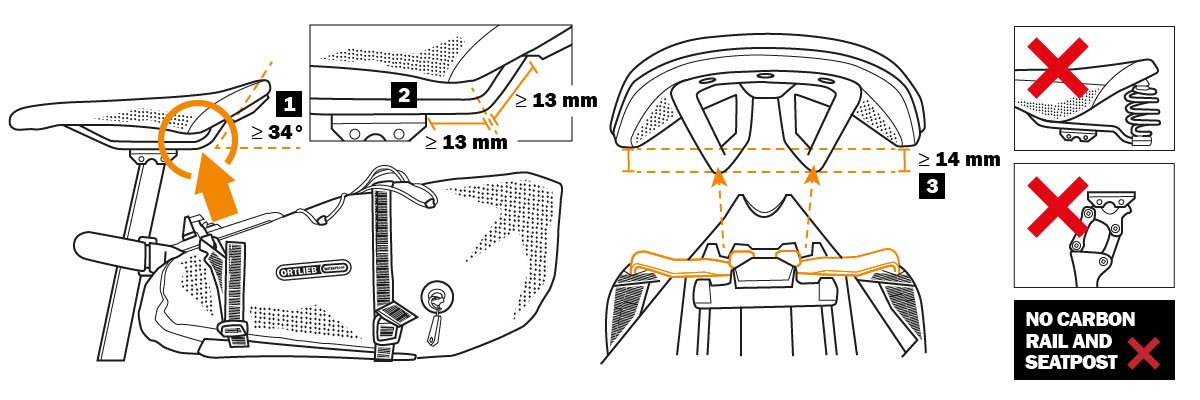 cyklobrasna-ortlieb-Seat_Pack_QR_compatibilita