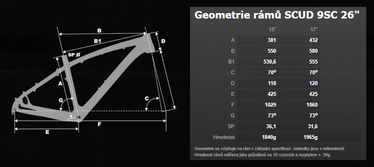 geometrie-scud-26