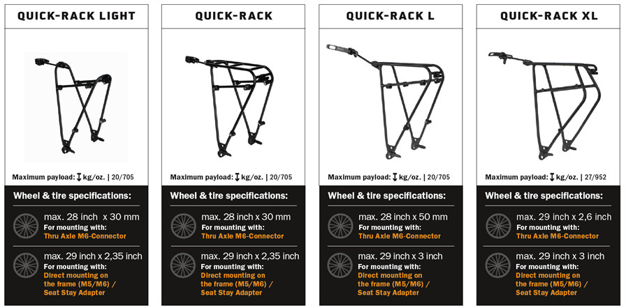 ortlieb-quick-rack_velikosti-typy-rychloupinaci-nosice-na-na-kolo