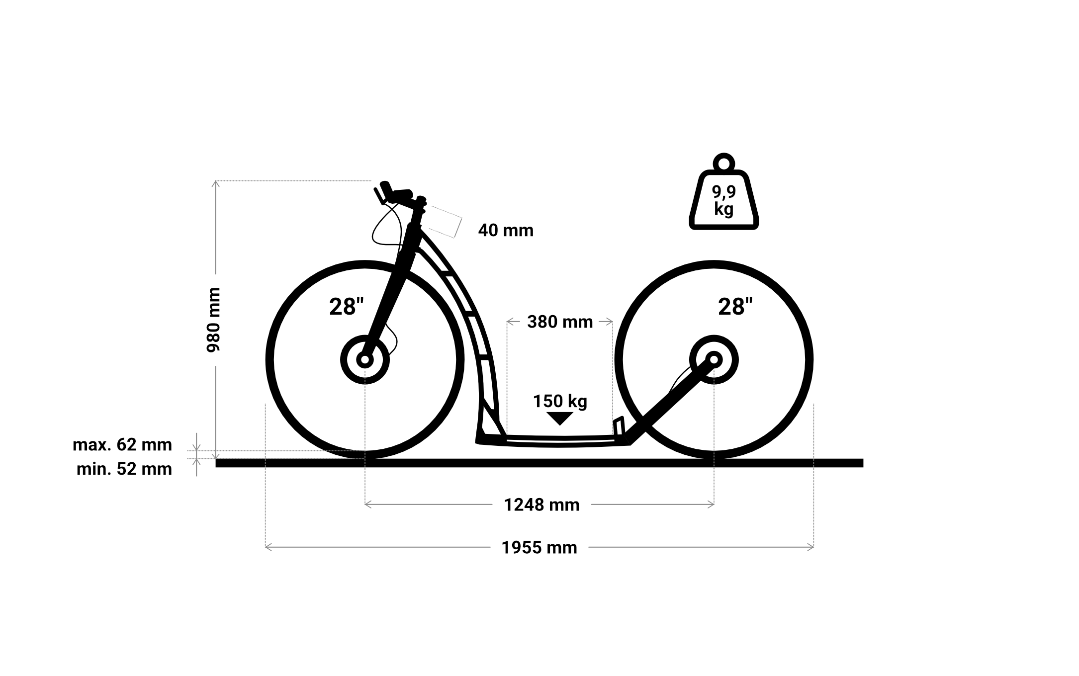 schema-mibo-Alltrack