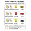 ortlieb horni brasna na nosic rack pack s (5)