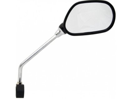 prave zpetne zrcatko force