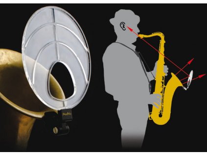 Jazzlab Deflector pre saxofón, pomôcka na lepšie smerovanie zvuku