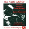 19858 aebersold play along 26 the scale syllabus 2x cd