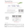 31072 1 alfred apos s basic piano all in one course 3 klavirni lekce hudebni teorie prednesove skladbicky