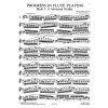 6766 1 ernesto kohler progress in flute playing op 33 book 3 8 etud pro pokrocile fletnisty