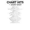 14113 1 chart hits of 2020 2021 klavir zpev kytara