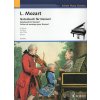 14008 mozart leopold notebook for nannerl klavir knizka skladeb pro nannerl maria anna