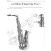 25915 1 rock and roll saxophone techniques fundamental for today apos s players alto a tenor saxofon