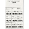13573 3 scale chord guide for keyboard 2nd edition
