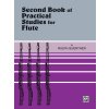 16111 second book of practical studies pricna fletna prakticka cviceni a etudy