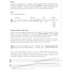 25594 2 skola hry na keyboard jiri ullmann