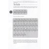 10798 4 the art of bop drumming by john riley audio online