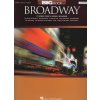 13939 the big book of broadway 4th edition velky muzikalovy zpevnik