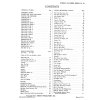 18955 1 world apos s favorite music for the recorder zobcova fletna