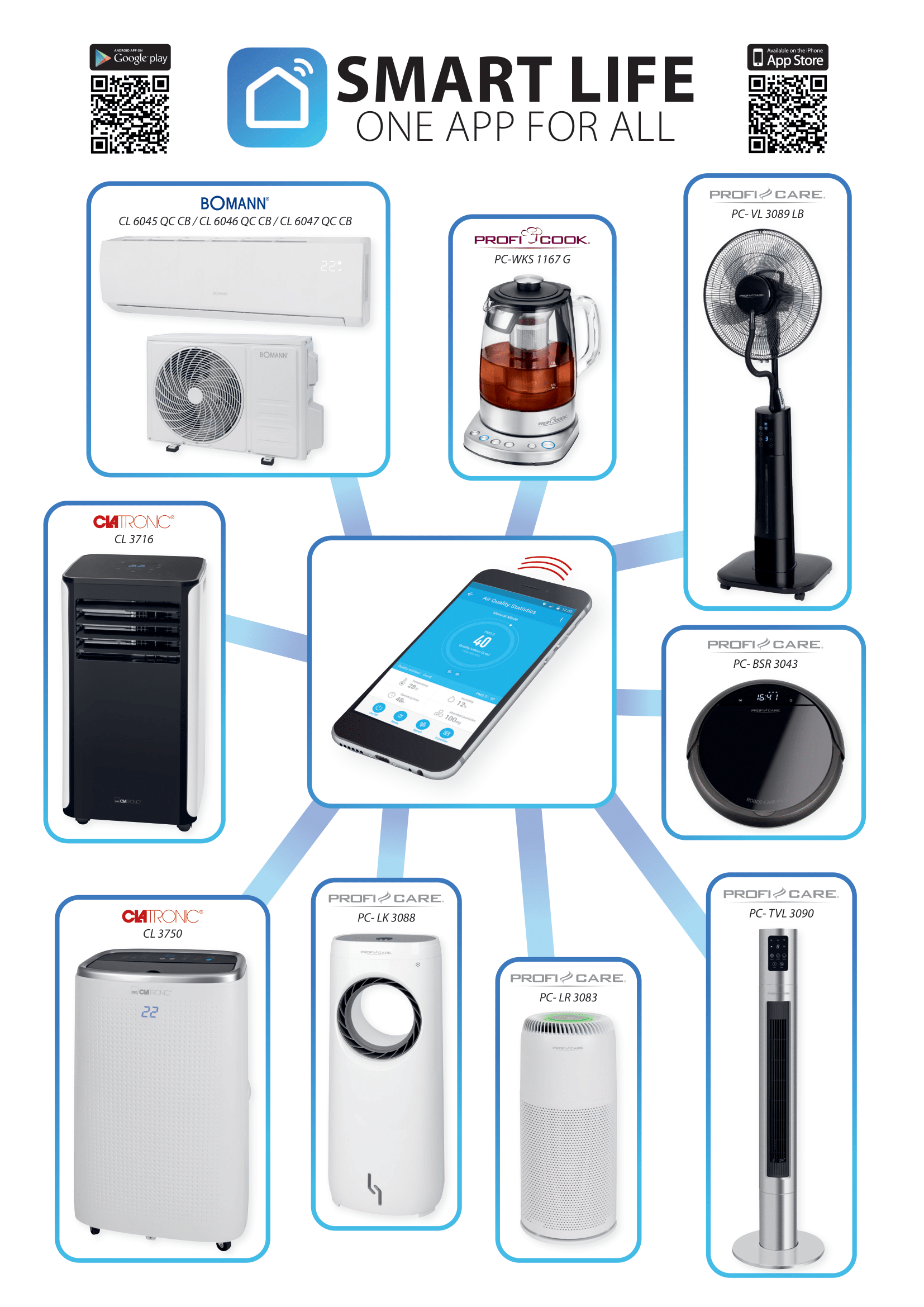 Smart-Life-aplikace