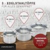 Classbach - KTS 4015 - 6-piece pot set