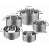 Classbach - KTS 4017 - 8-piece pot set