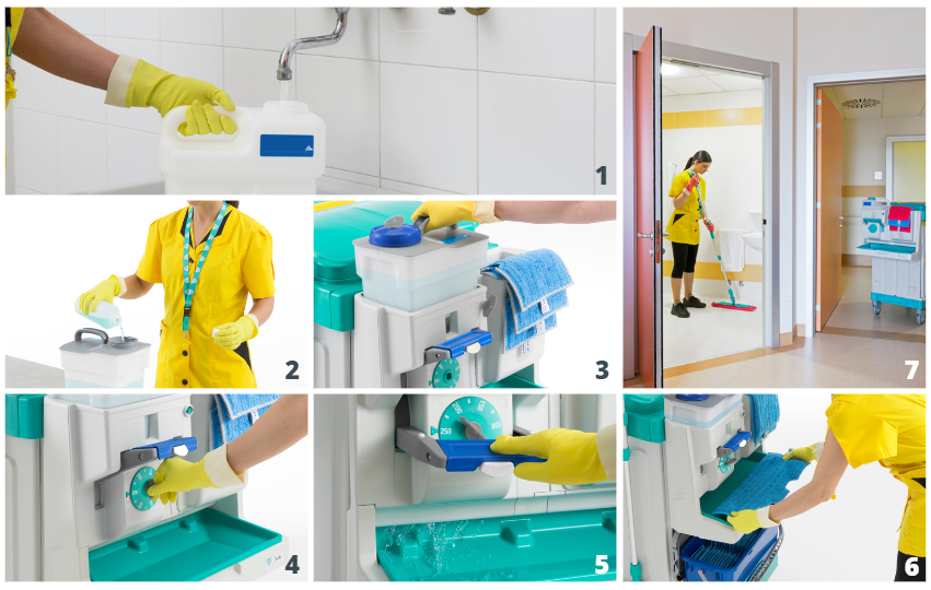 postup-prace-s-dosely