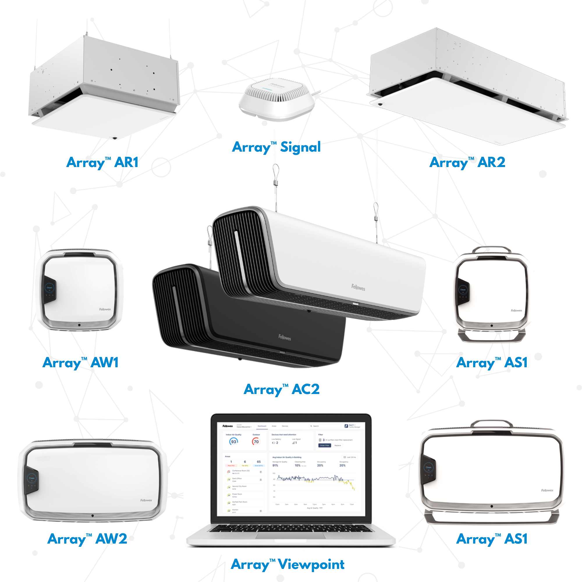 cisticky-rady-Array-rozdeleni
