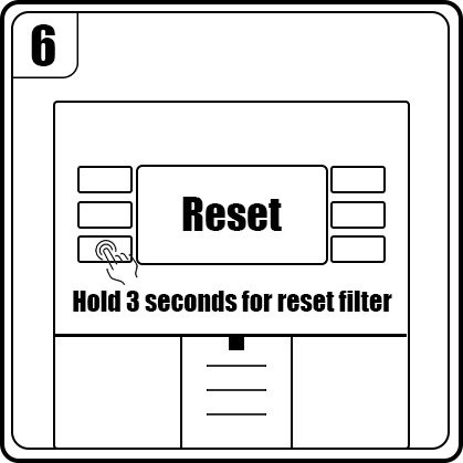 Reset kontrolky vodného filtra v chladničke LG
