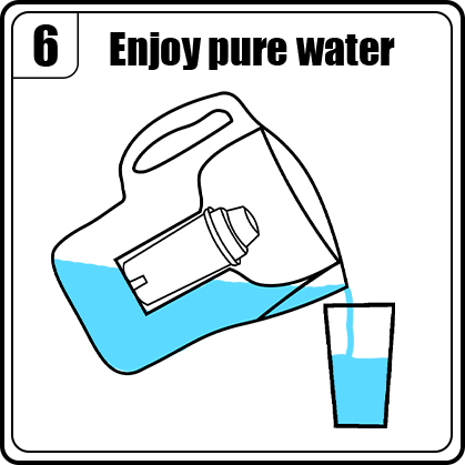 Step-6-ac-classic