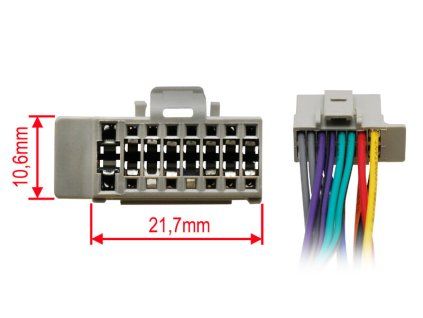 OEM kabely autorádií Panasonic